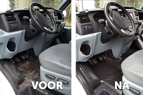 Reconditioning en remarketing