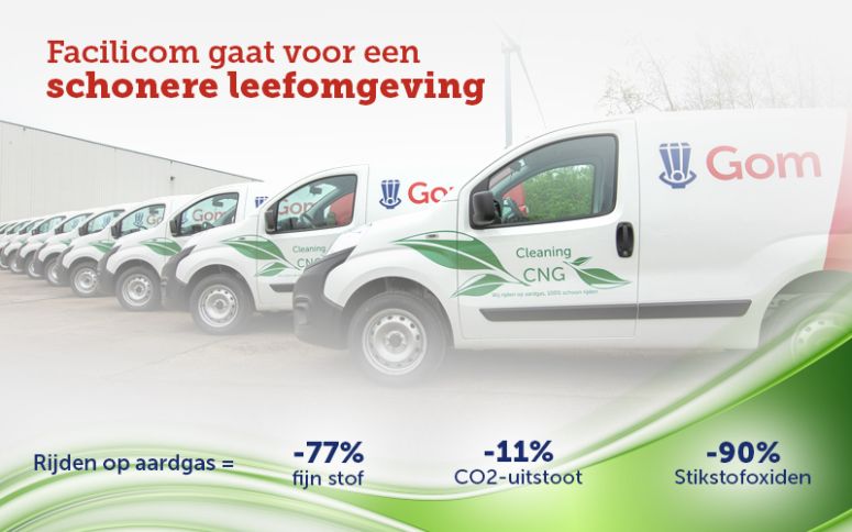 CNG wagens Miniatuurvoorbeeld