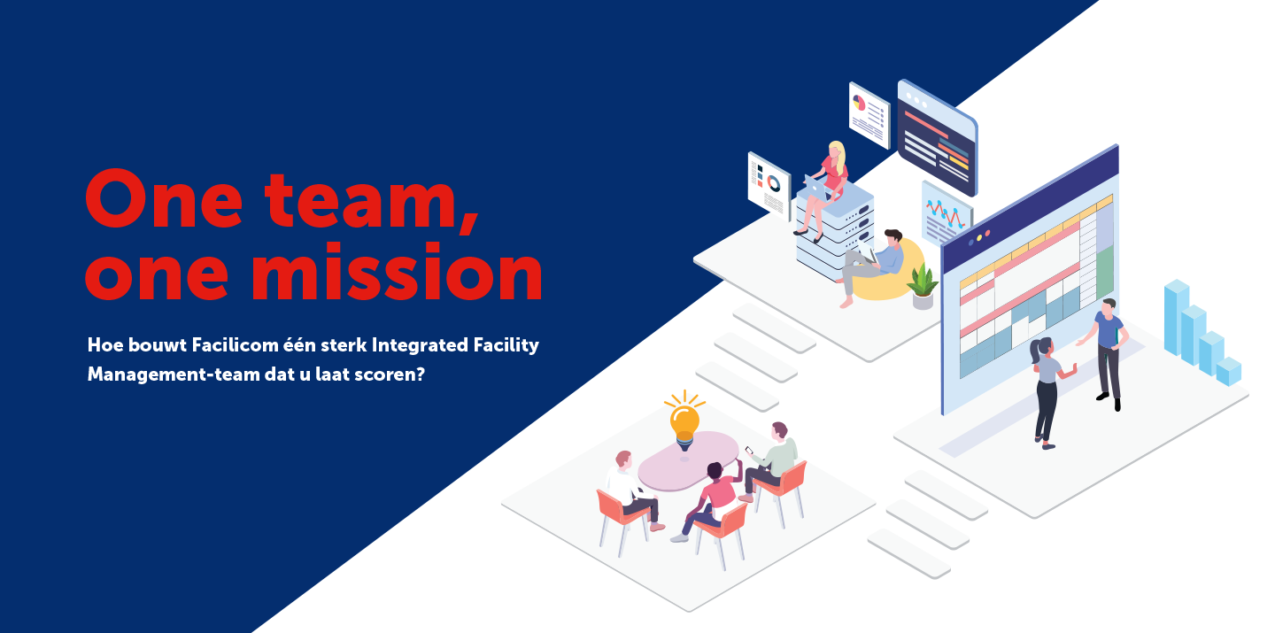 Facilicom integrated facility management